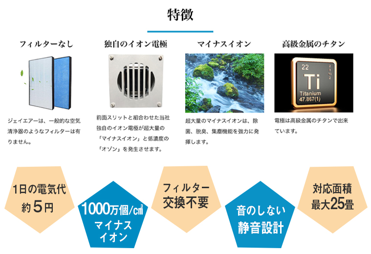 j-air 空気清浄機 空間清浄機 イオン・オゾン ジェイエアー 固